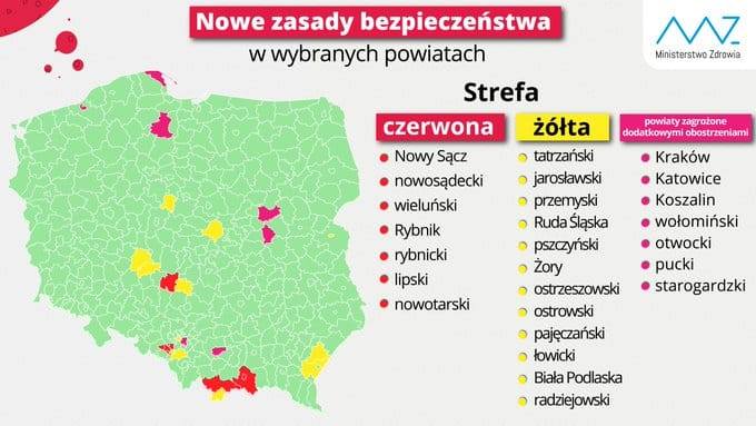 Od 21 sierpnia powiat przemyski i jarosławski wracają do tzw. „Żółtej strefy”