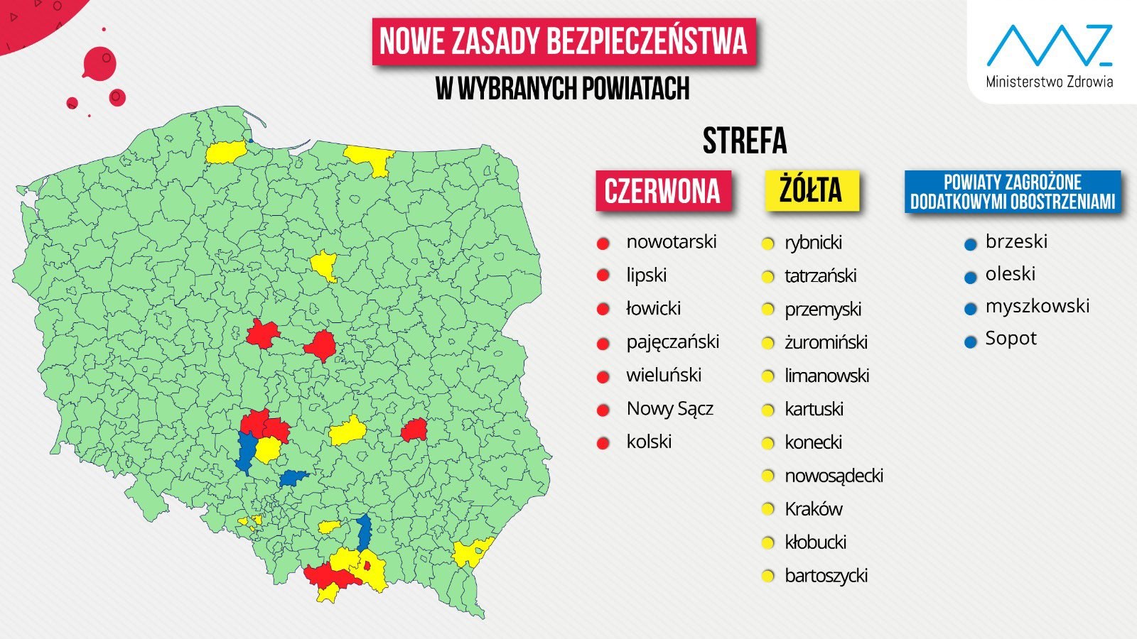 Powiat jarosławski ponownie wyłączony z strefy żółtej