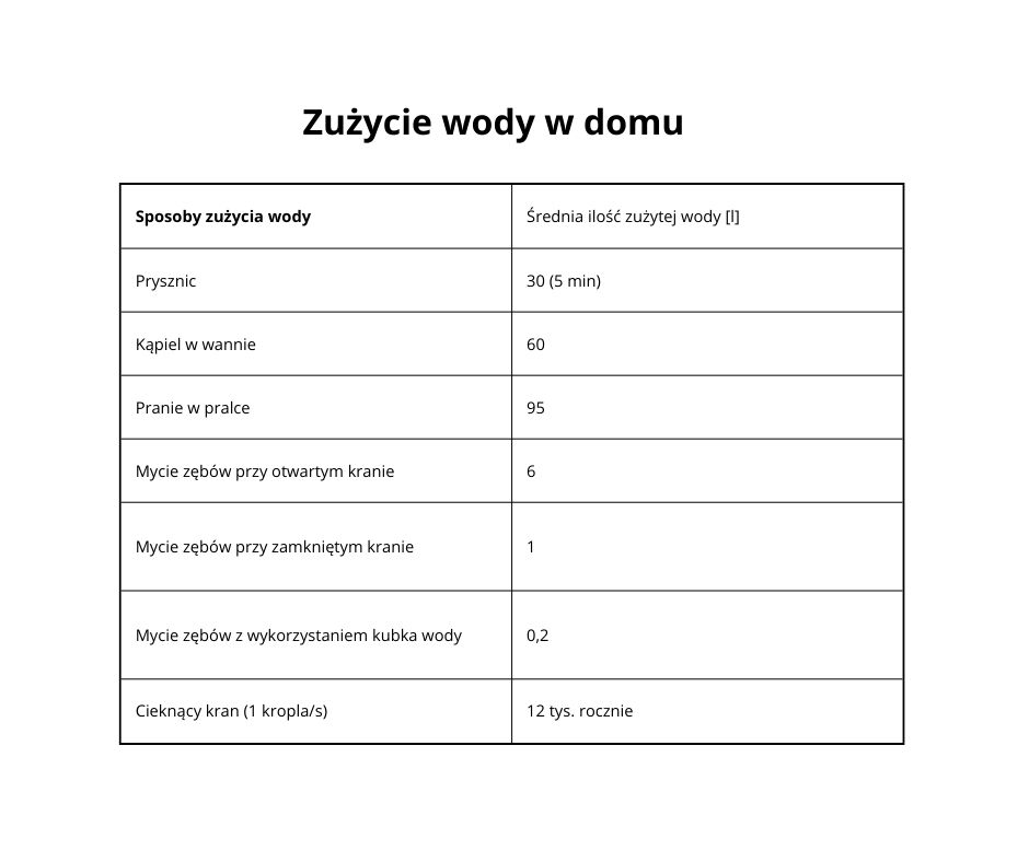 Psse W Przeworsku Przypomina O Światowym Dniu Sanitarnym 1 Psse W Przeworsku Przypomina O Światowym Dniu Sanitarnym