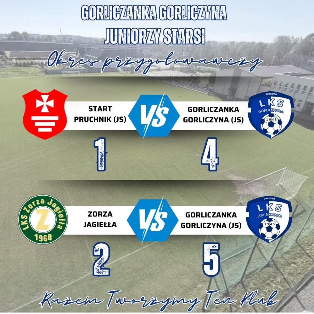 Juniorzy starsi Gorliczanki kontynuują przygotowania 1 Juniorzy starsi Gorliczanki kontynuują przygotowania