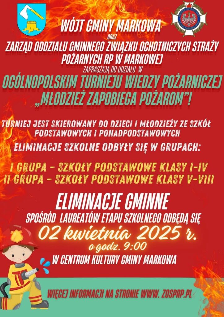 Młodzież Zmierzy Się W Ogólnopolskim Turnieju Wiedzy Pożarniczej W Markowej