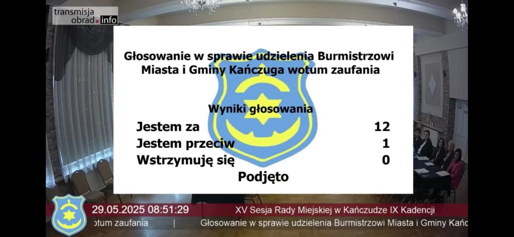 Zielone światło dla Burmistrza Kańczugi! Andrzej Żygadło z wotum zaufania i absolutorium za 2024 rok 1 wotum zaufania kańczuga