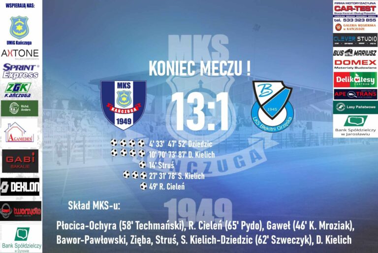 Rekord Pobity! Seniorska Drużyna MKS Kańczuga Wygrywa 13:1