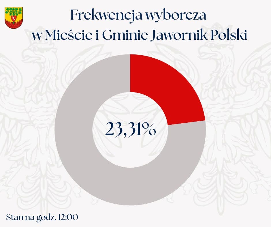 FB IMG 1748777492862