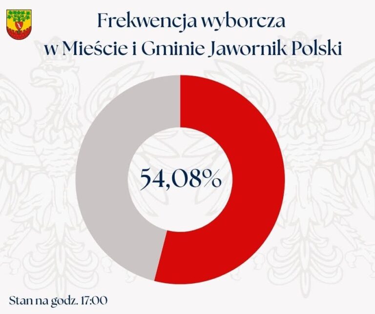 FB IMG 1748791969173