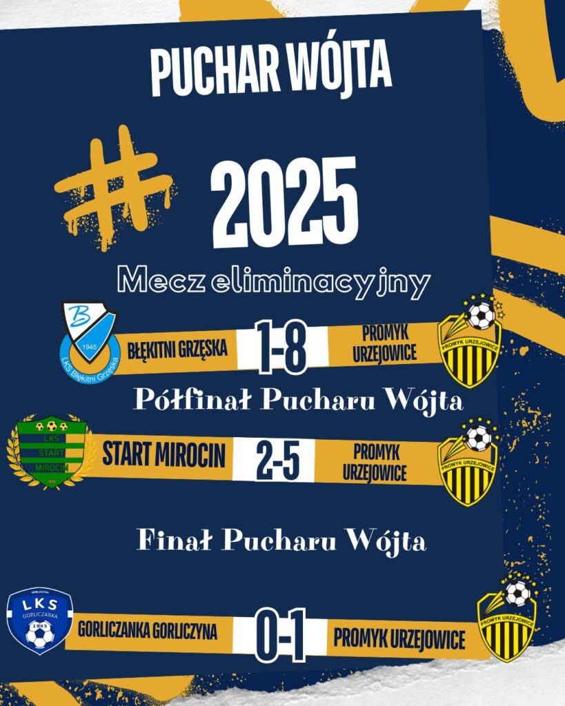 516020504 1150543527106136 2471818691728193237 n