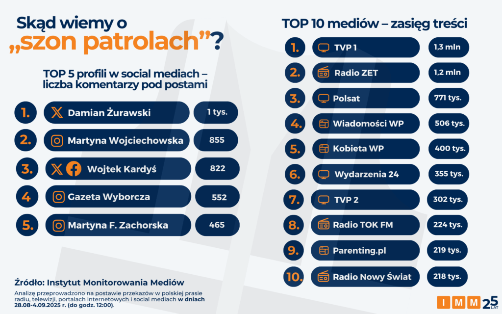 d9d751a739647a60666e1247e80812b0