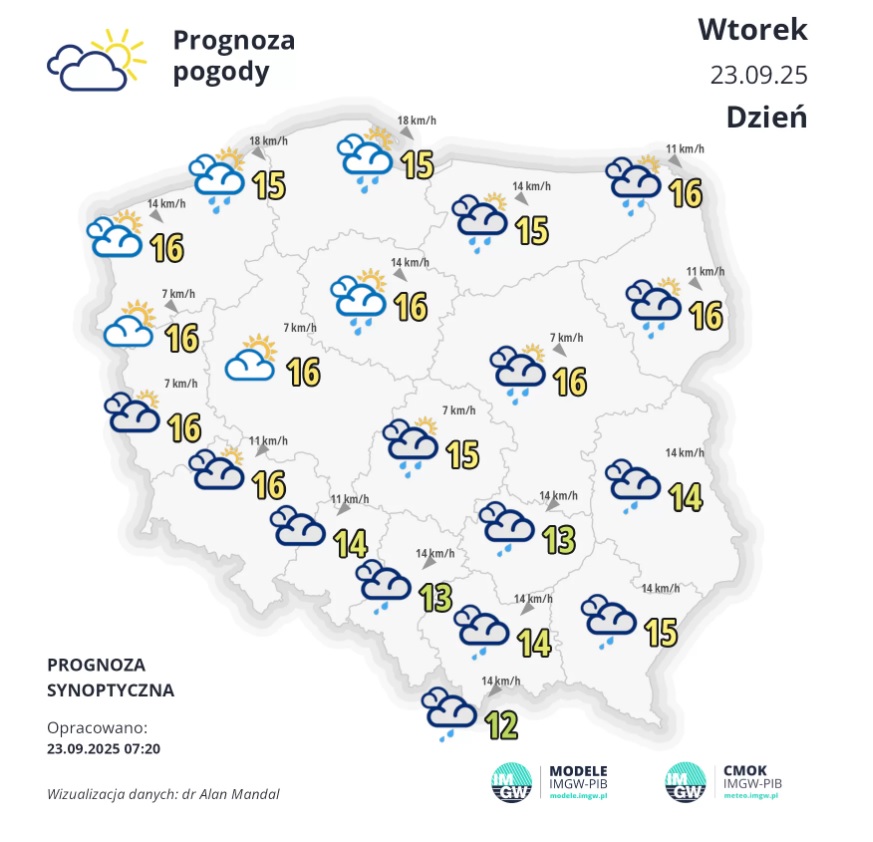 pogoda 23 09 2025