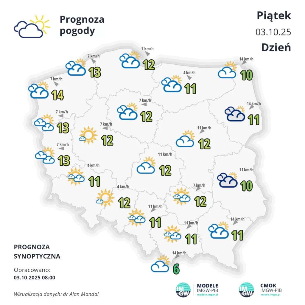 SYNOP PPROG K 1 D 1759449600 1759471909