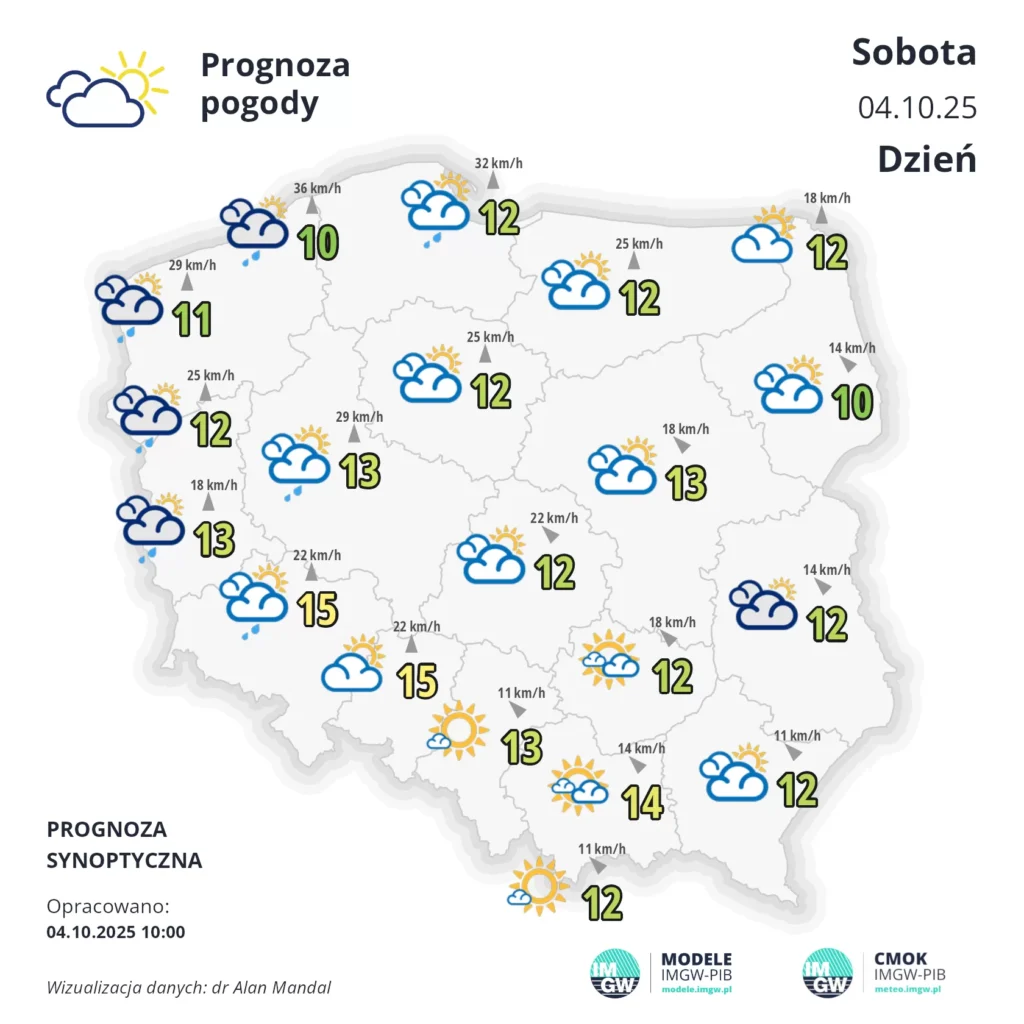 SYNOP PPROG K 1 D 1759536000 1759565497