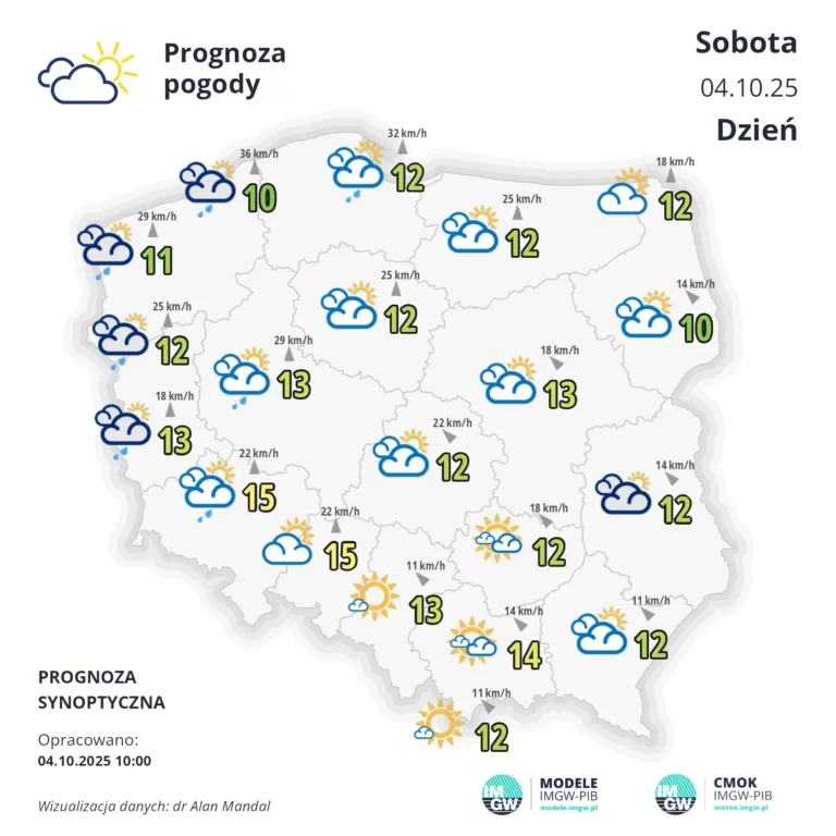 SYNOP PPROG K 1 D 1759536000 1759565497