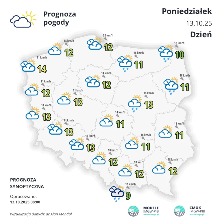 SYNOP PPROG K 1 D 1760313600 1760335916