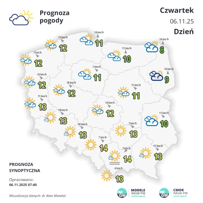 SYNOP PPROG K 1 D 1762387200 1762411912