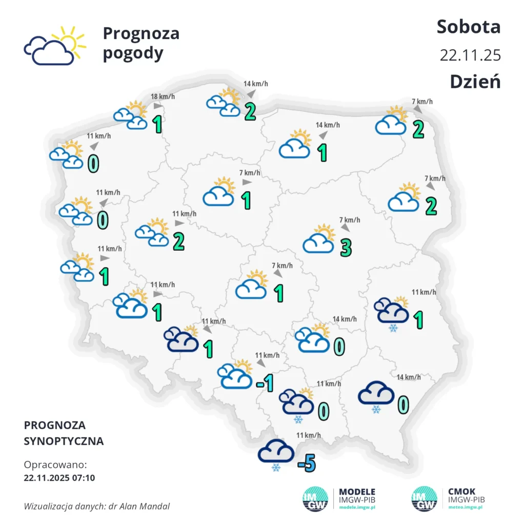 SYNOP PPROG K 1 D 1763769600 1763792509