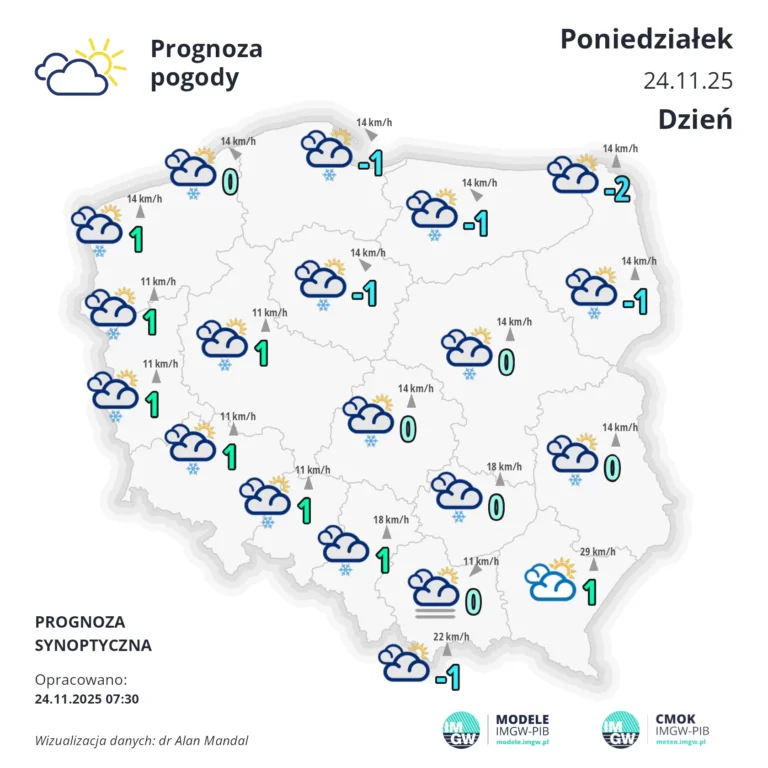 SYNOP PPROG K 1 D 1763942400 1763966498