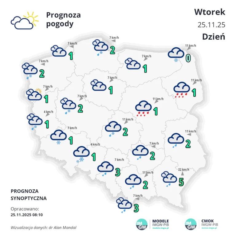 SYNOP PPROG K 1 D 1764028800 1764055306