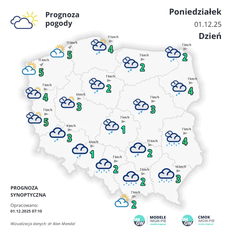 SYNOP PPROG K 1 D 1764547200 1764570115