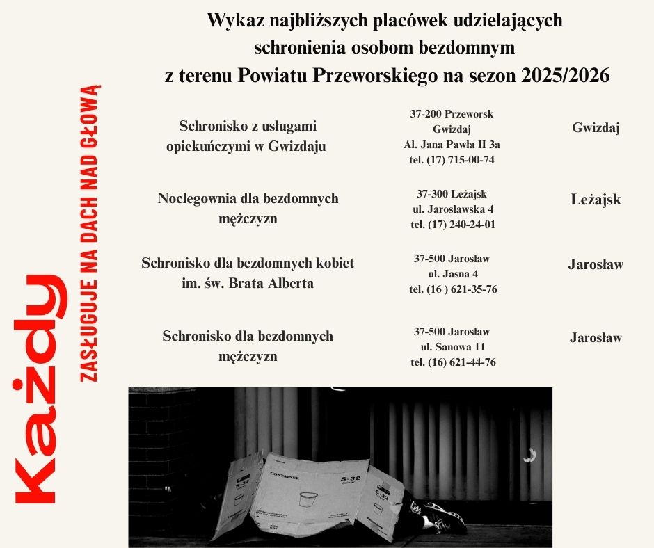 powiat przeworski schroniska dla osob bezdomnych