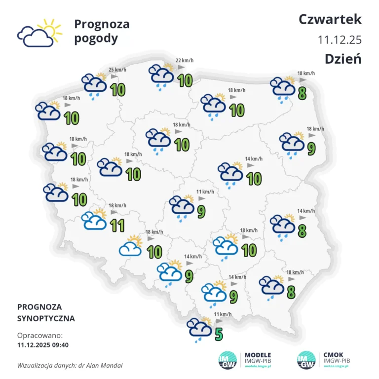 SYNOP PPROG K 1 D 1765411200 1765443097