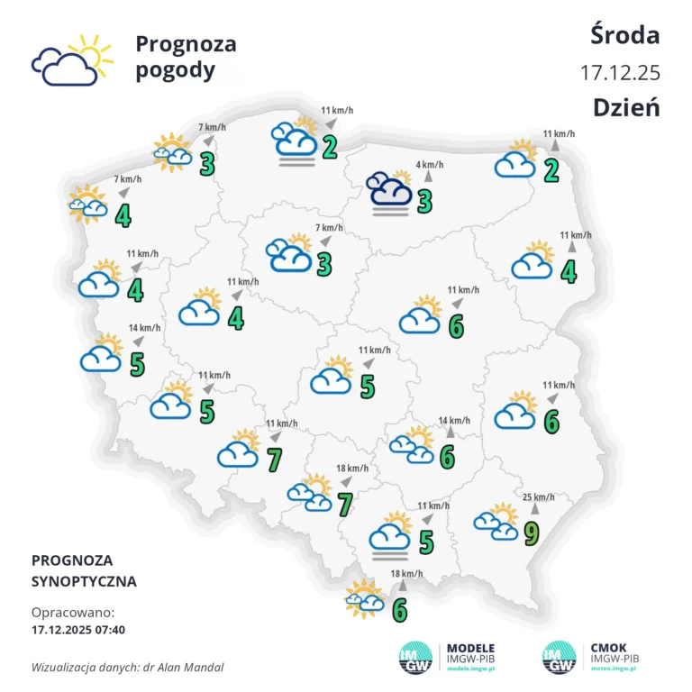 SYNOP PPROG K 1 D 1765929600 1765954300