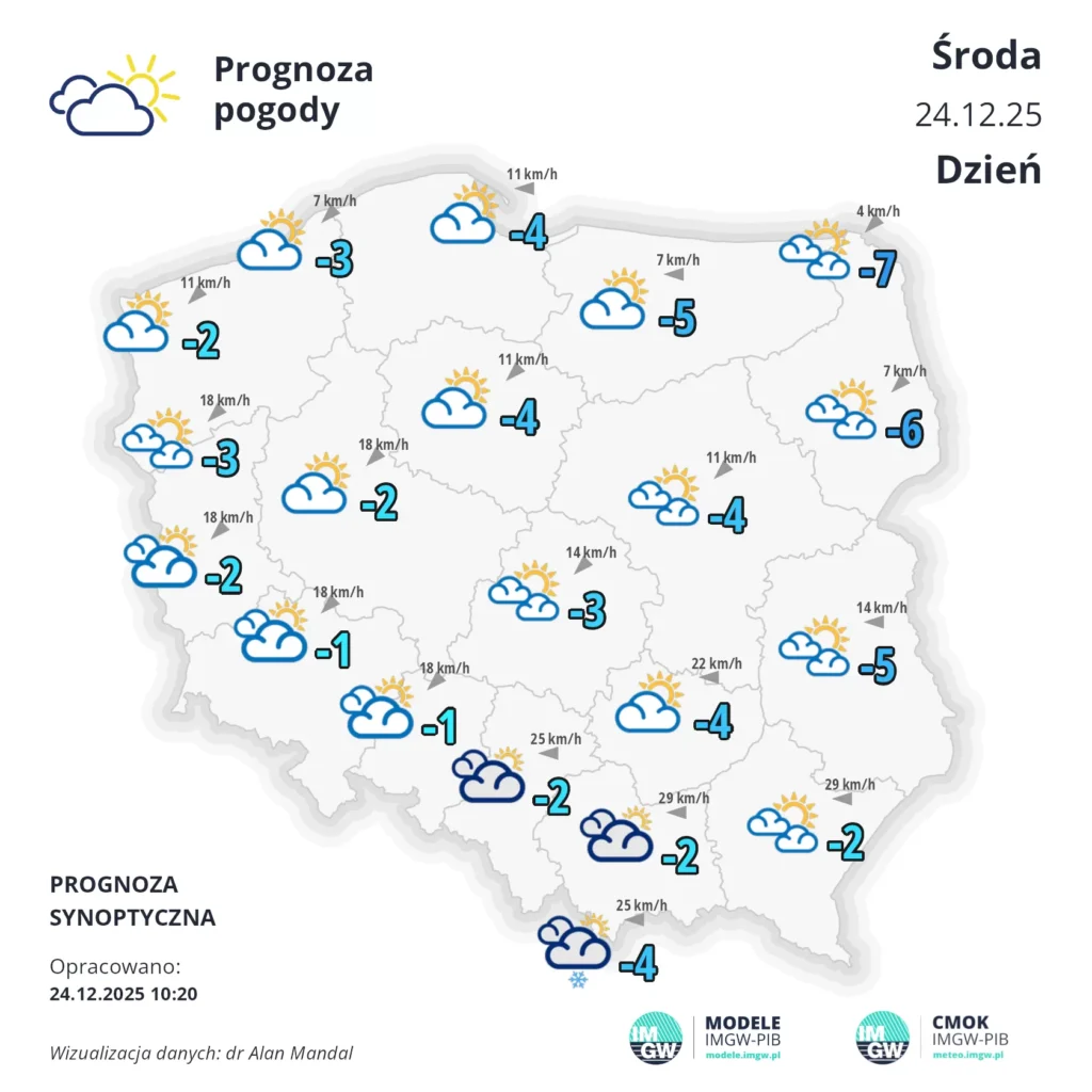 SYNOP PPROG K 1 D 1766534400 1766568695