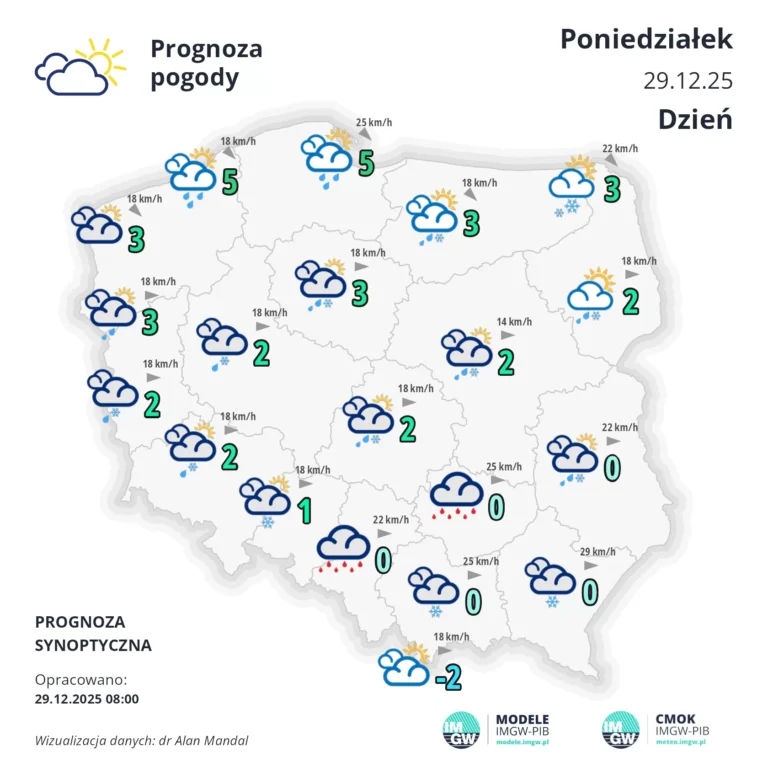 SYNOP PPROG K 1 D 1766966400 1766992301