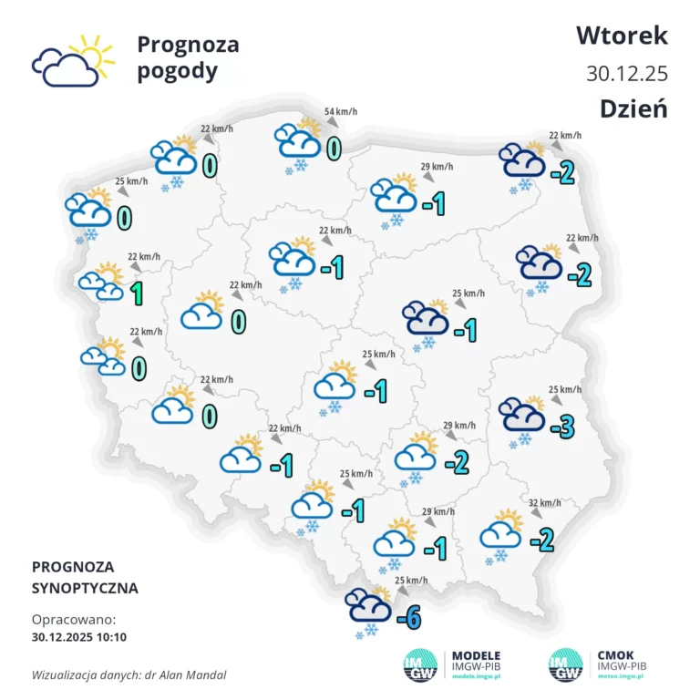 SYNOP PPROG K 1 D 1767052800 1767086494