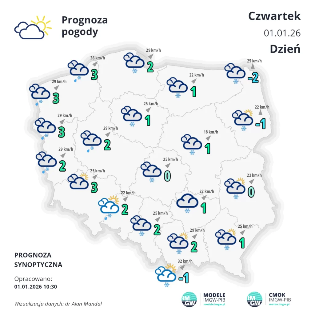 SYNOP PPROG K 1 D 1767225600 1767260490