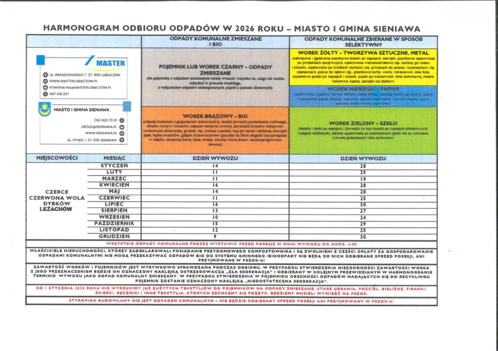 Sieniawa. Umowa Na Odbiór Śmieci Podpisana. Znamy Harmonogram Na 2026 Rok 2 605747978 1267216058766997 2743051172382668739 N
