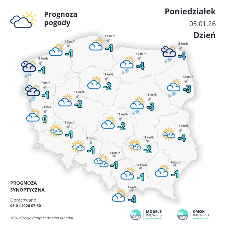 SYNOP PPROG K 1 D 1767571200 1767596502