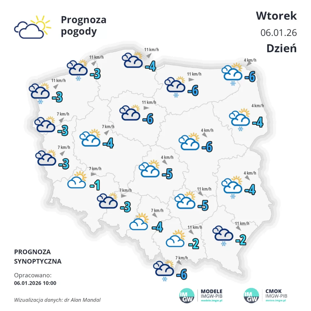 SYNOP PPROG K 1 D 1767657600 1767690694