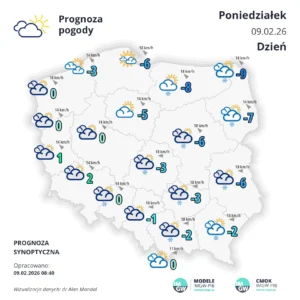 SYNOP PPROG K 1 D 1770595200 1770623501