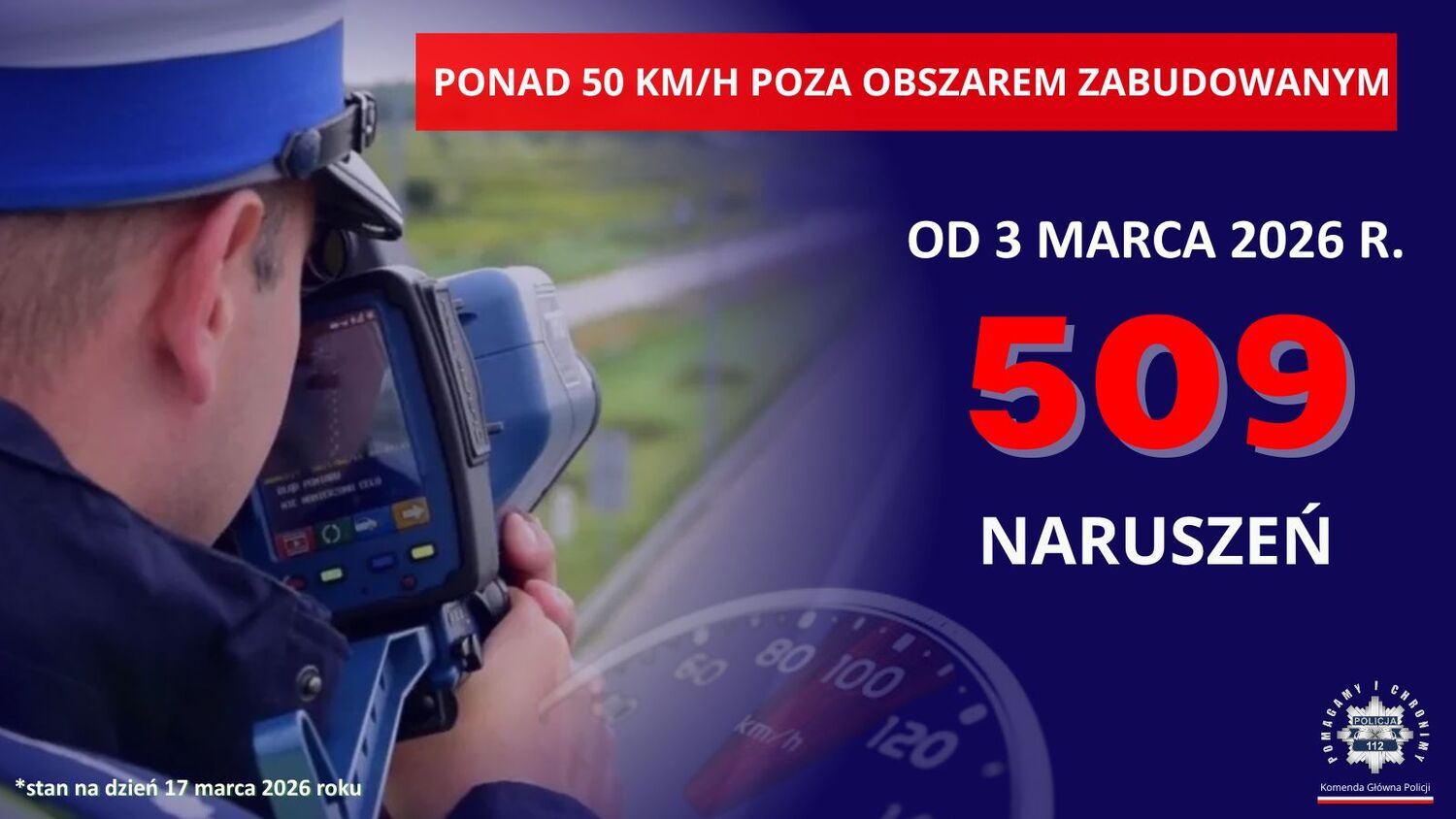 509 Naruszeń Nowych Przepis&oacute;w Dotycących Prędkości