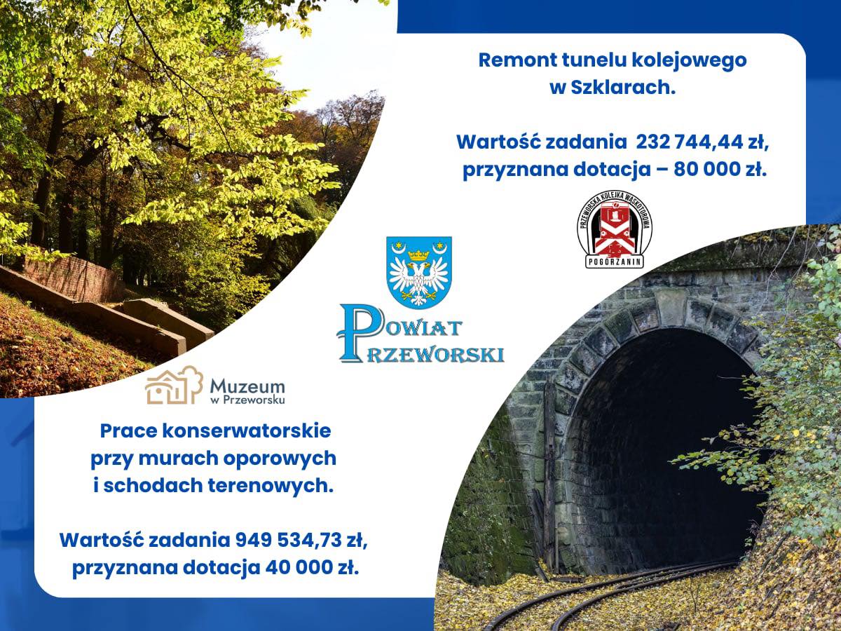 Lokalna Gazeta Internetowa