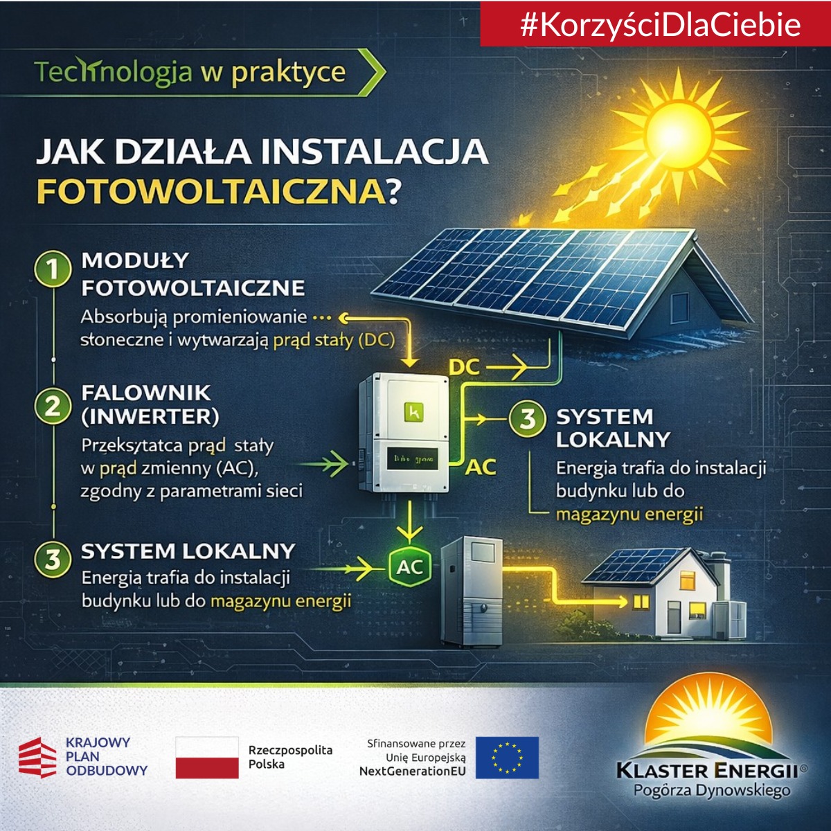 Lokalna Gazeta Internetowa