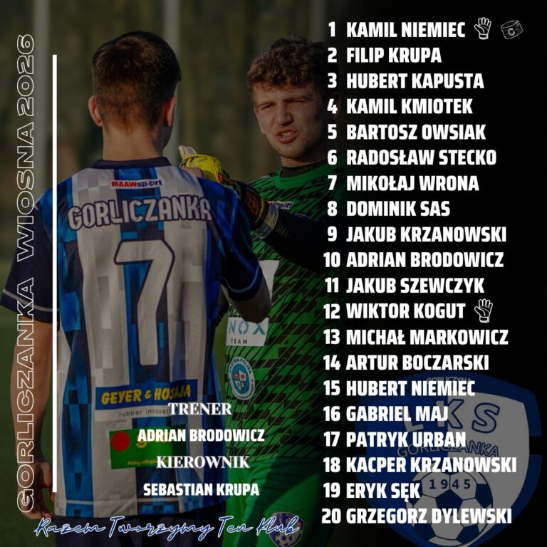 Kadra piłkarska LKS Gorliczanka Gorliczyna na rundę wiosenną sezonu 2025/2026.
