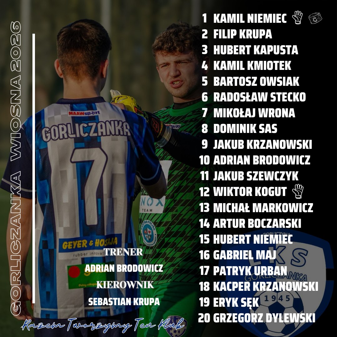Kadra Piłkarska Lks Gorliczanka Gorliczyna Na Rundę Wiosenną Sezonu 2025/2026.