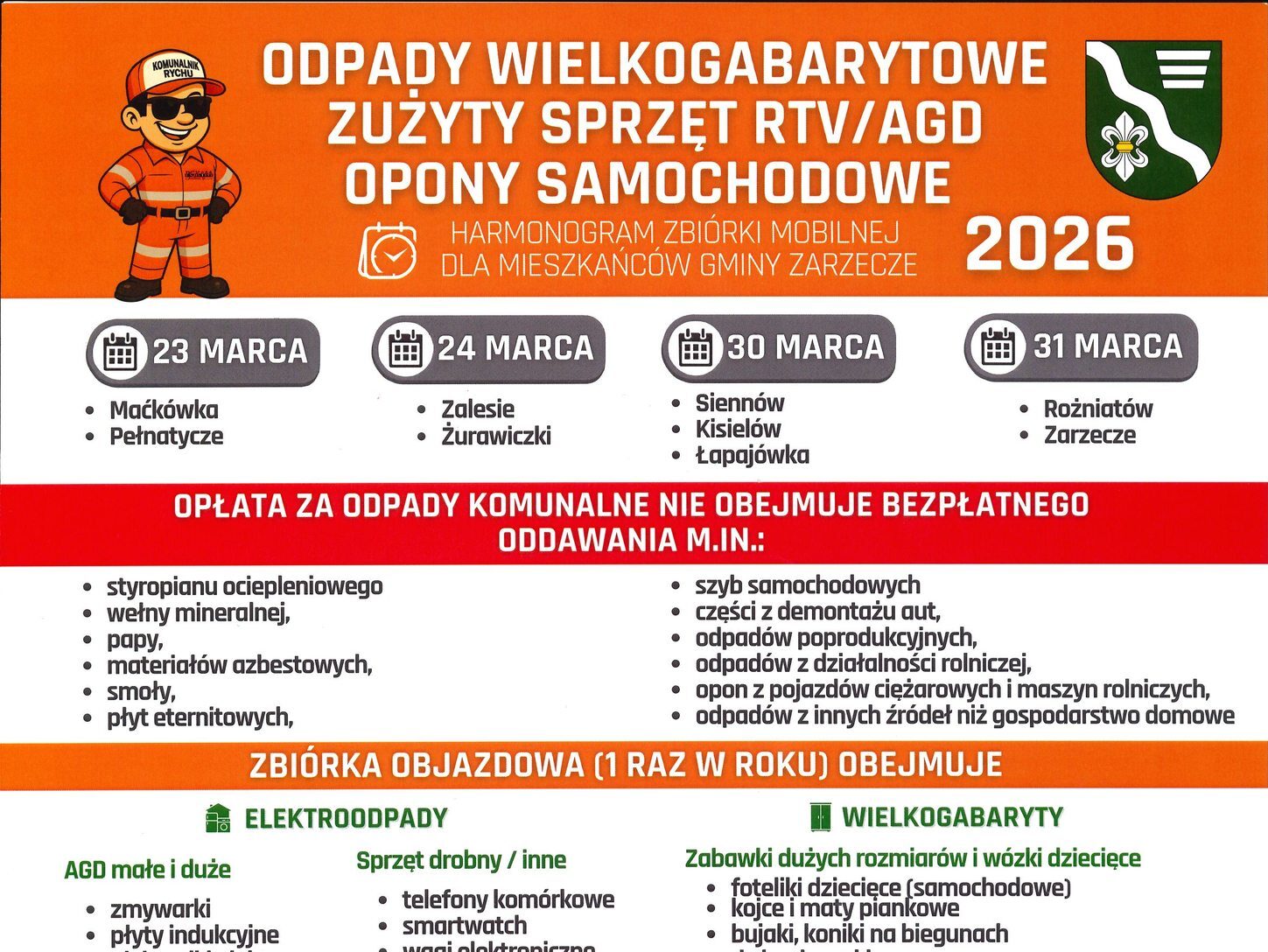 Zbi&oacute;rka Odpad&oacute;w Wielkogabarytowych I Elektroodpad&oacute;w Na Terenie Gminy Zarzecze