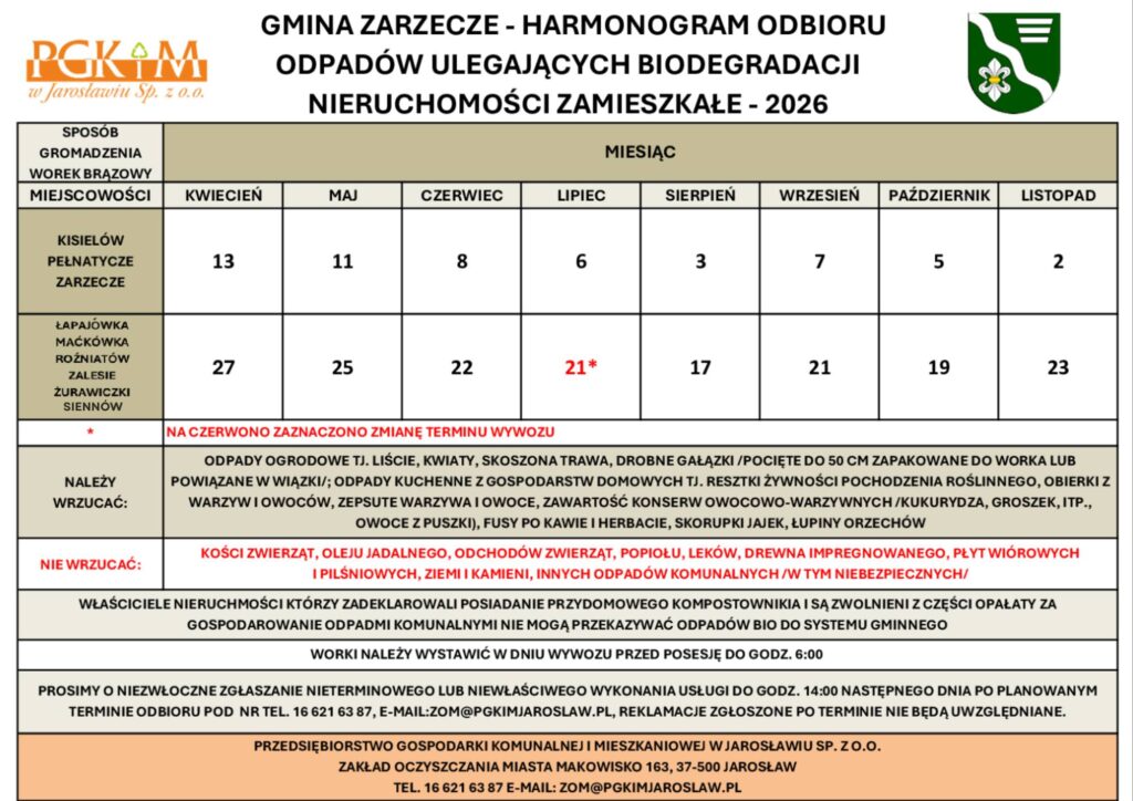 harmonogram odbioru odpadów w zarzeczu 2026