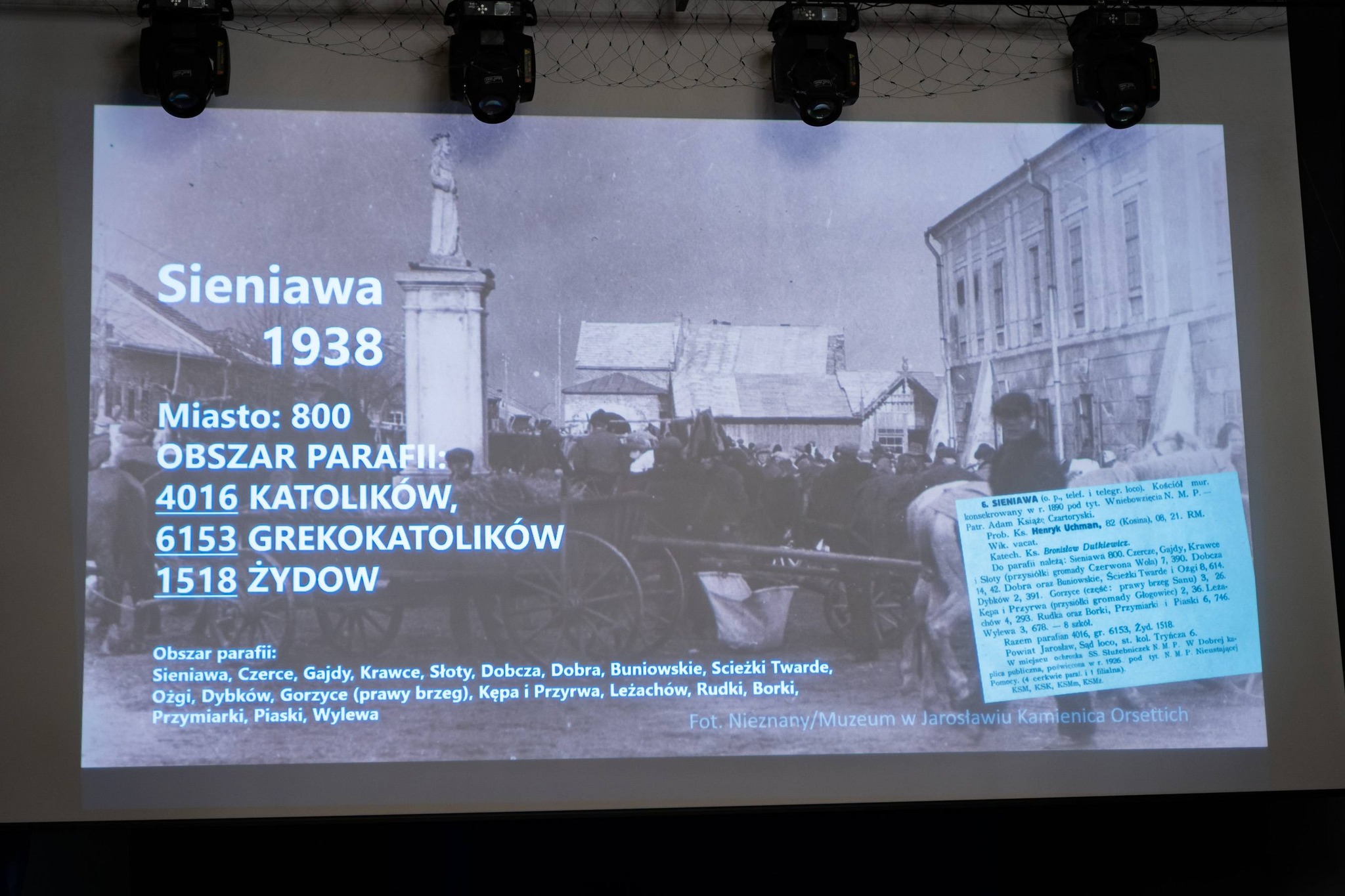 Spotkanie Historyczne W Cksir Sok&oacute;ł W Sieniawie Poświęcone Rodzinie Stawarskich I Wydarzeniom Ii Wojny Światowej