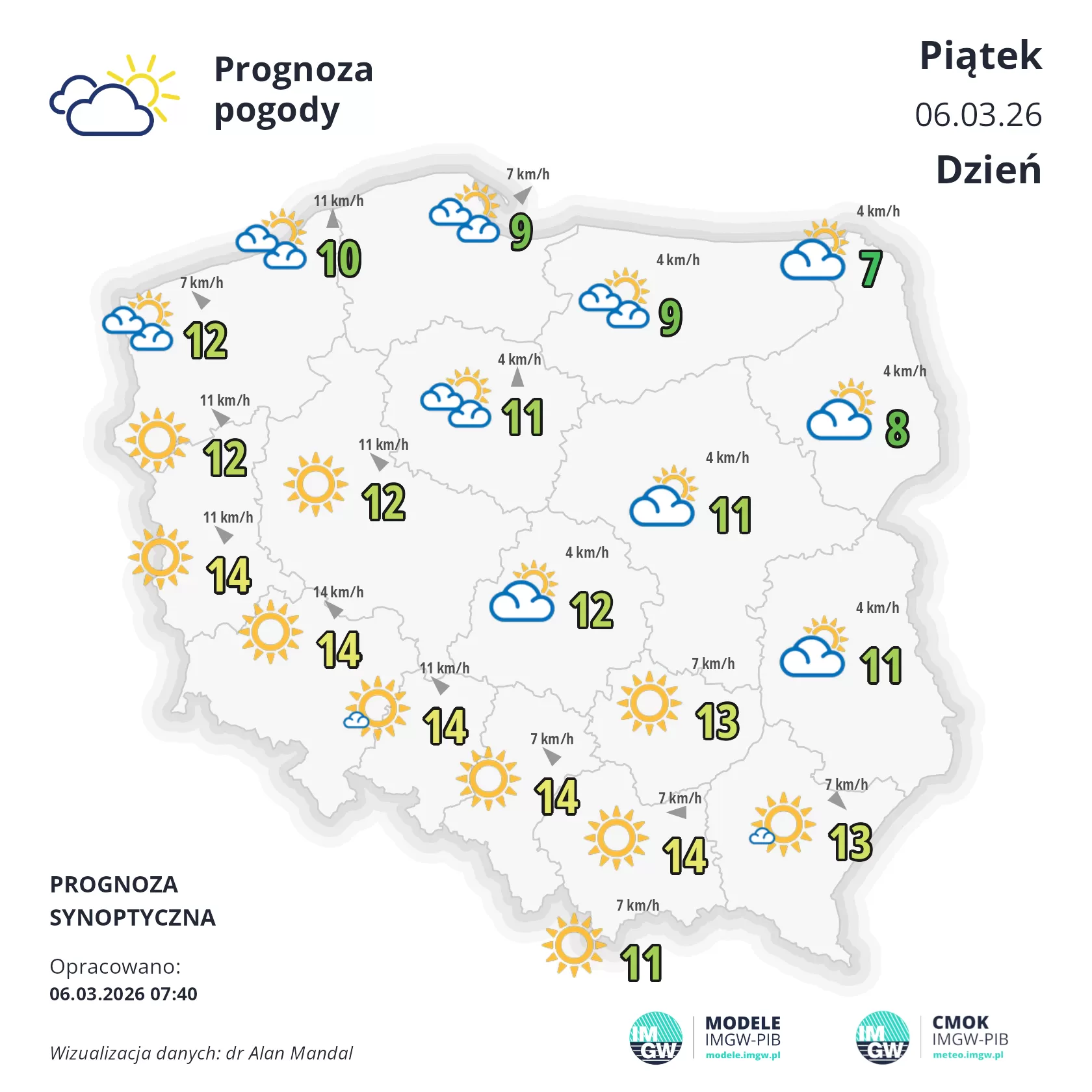 Lokalna Gazeta Internetowa