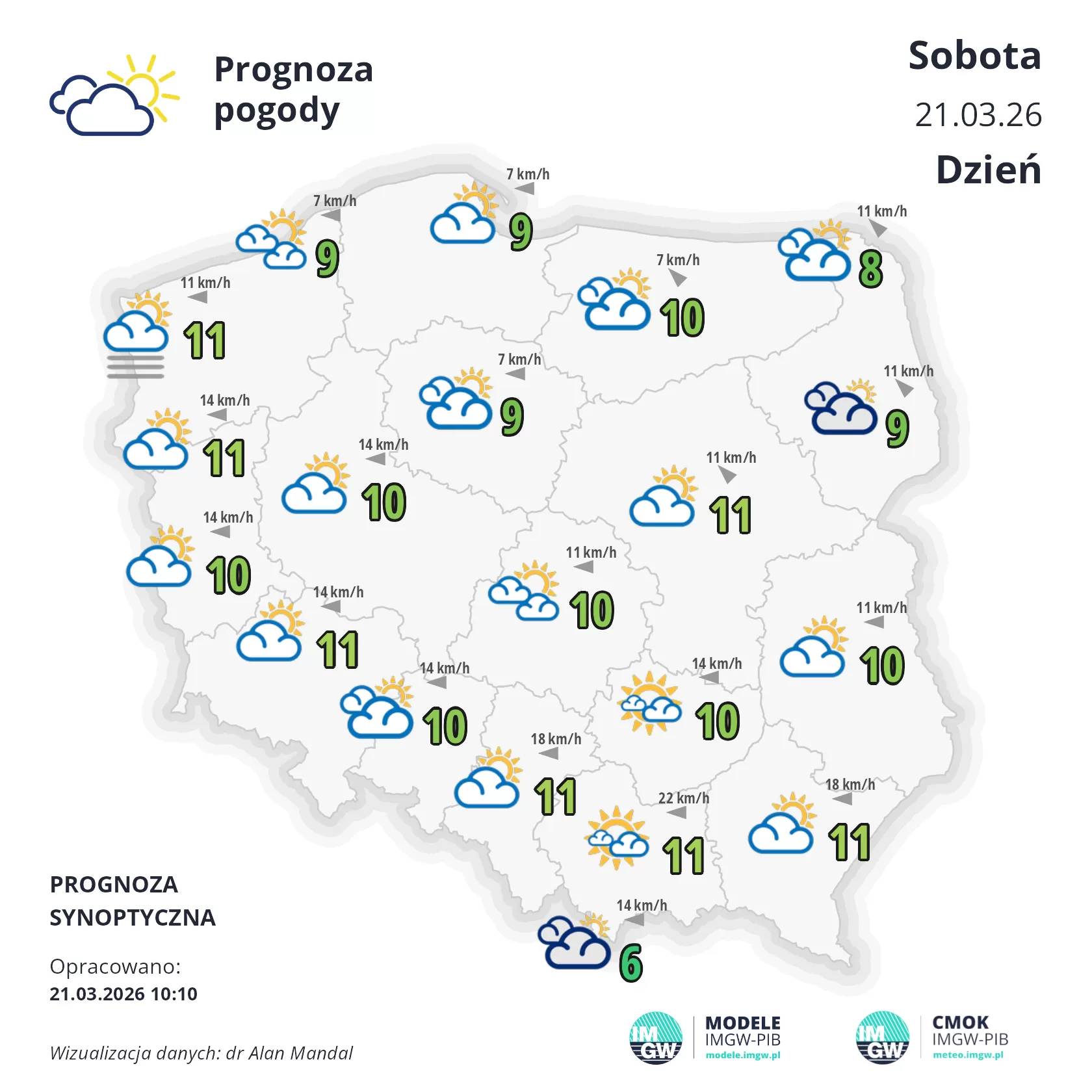 Zachmurzone Niebo I Chłodny Poranek W Regionie Podkarpacia