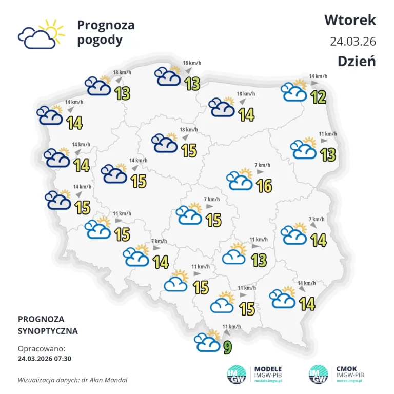 Słoneczna pogoda z lekkim zachmurzeniem i chłodnym porankiem z przymrozkami w regionie