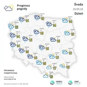 Słoneczna pogoda nad Podkarpaciem z umiarkowanym zachmurzeniem i wiatrem