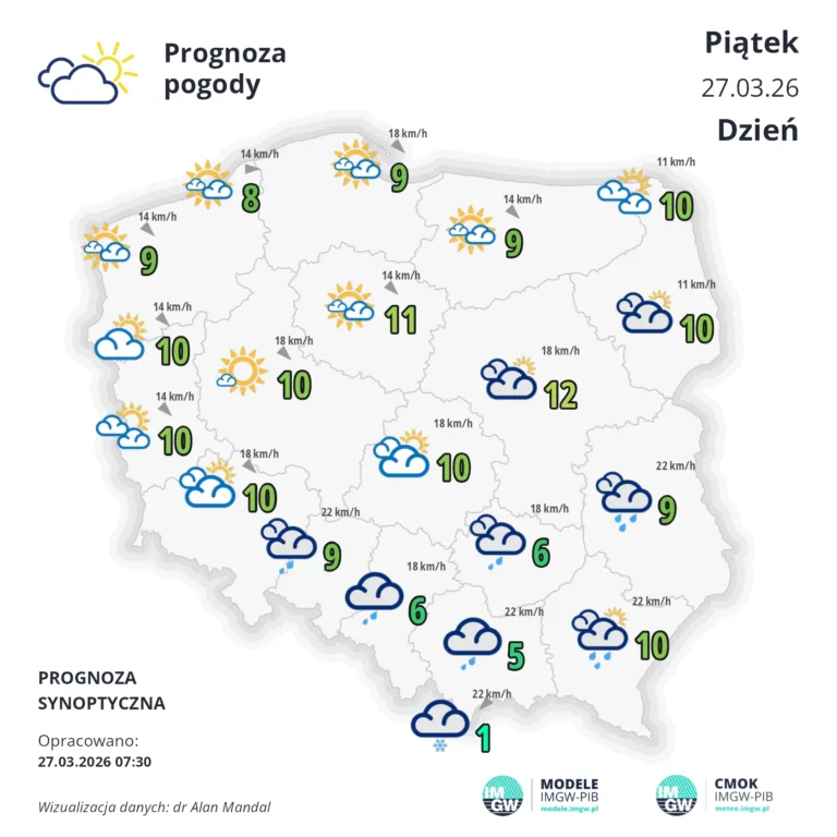 Prognoza pogody na 27 marca 2026