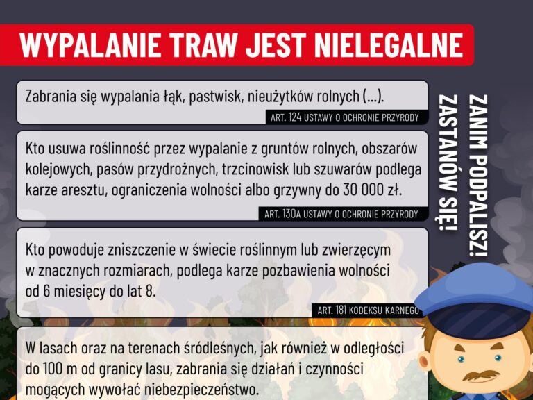 Stop wypalaniu traw