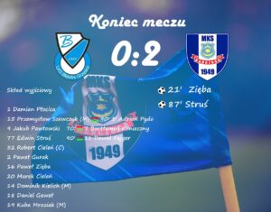 Wyniki meczu MKS Kańczuga