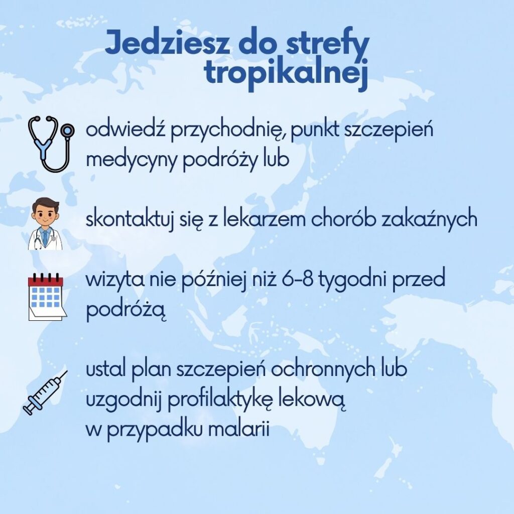 Egzotyczne Wakacje Bez Niespodzianek. Jak Bezpiecznie Zaplanować Podróż Poza Europę