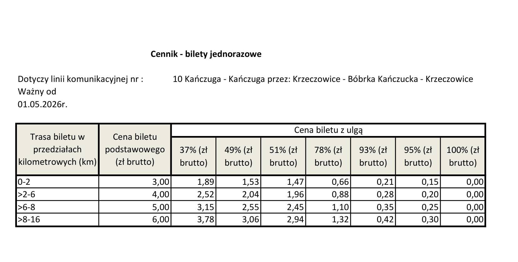 Lokalna Gazeta Internetowa