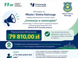 Projekt pod nazwą "I Ty masz prawo być sobą" w Kańczudze